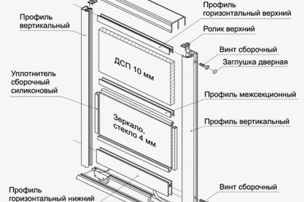 Найти ссылку кракен